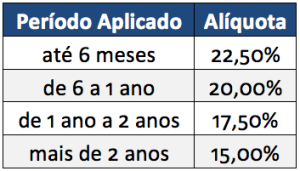 roleta bet365 telegram