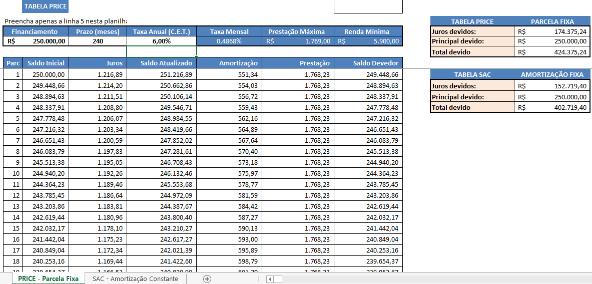 Planilha de financiamento imobili rio sac ou price gest o essencial