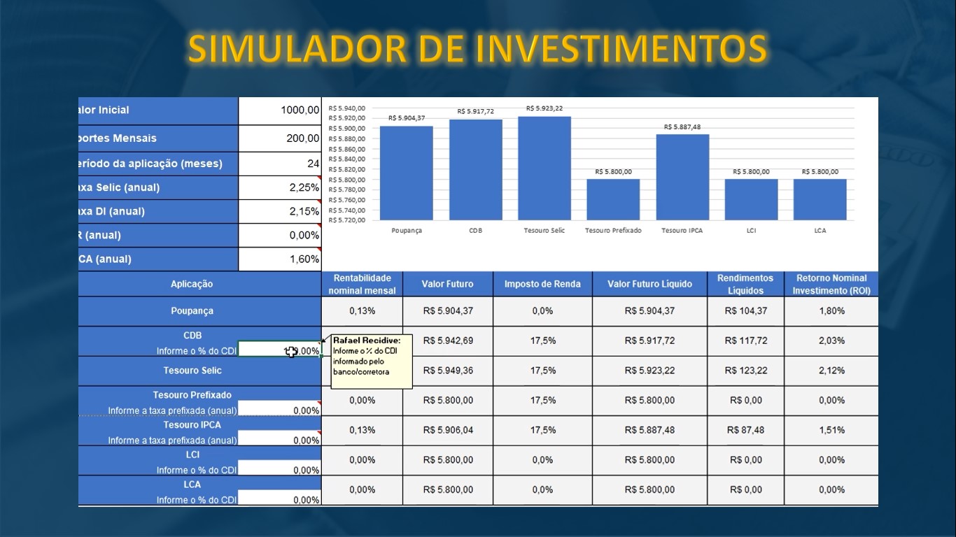 Simulador de investimentos em renda fixa excel gest o essencial